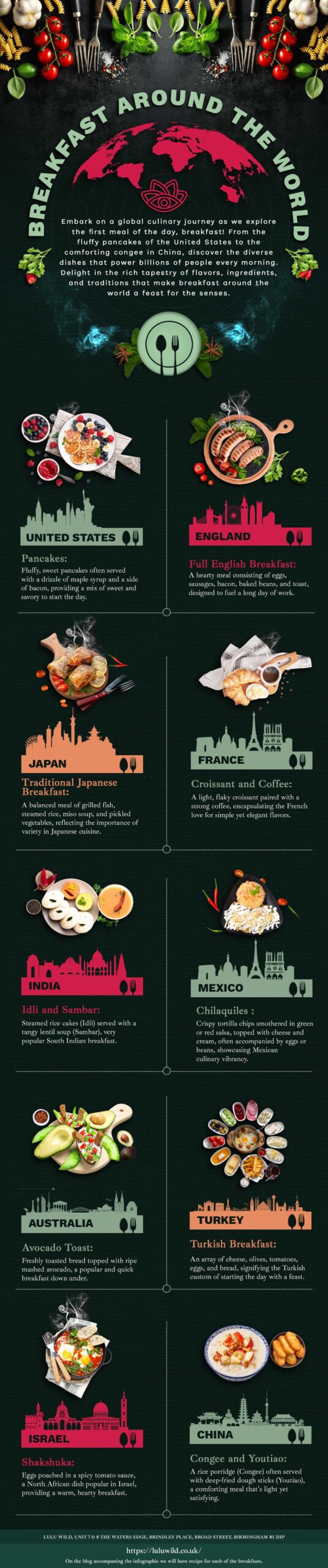 Breakfast Around The World Infographic